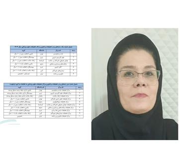 افتخارآفرینی مرکز تحقیقات عوامل محیطی تاثیرگذار بر سلامت در سطح کشور