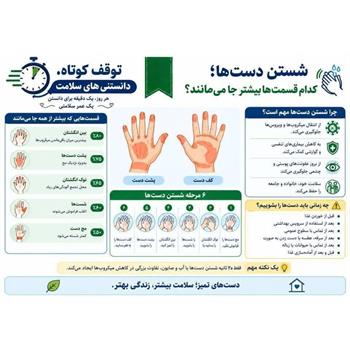 توقف کوتاه، دانستنی‌های سلامت/ شستن دست‌ها؛ کدام قسمت‌ها بیشتر جا می‌مانند؟