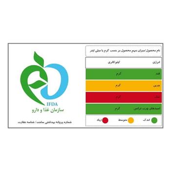 اهمیت توجه و مطالعه برچسب گذاری